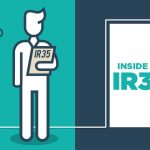 What Is The Real Difference With Inside & Outside IR35?