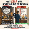 Why The STAR Case Study Method Will Never Go Out Of Fashion.