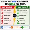 When Do You Apply For Jobs?