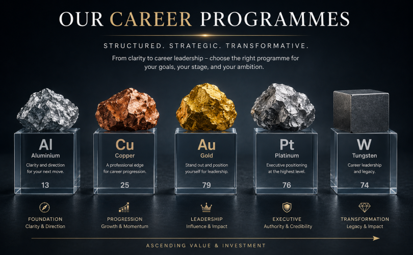 career development programmes