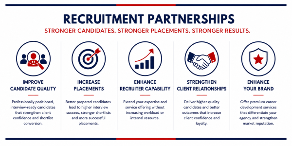recruitment agency partnerships recruitment agency partnerships recruitment agency partnerships