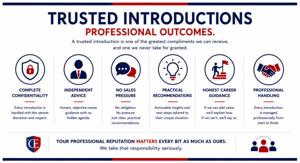 Trusted Introductions. Professional Outcomes. Trusted Introductions. Professional Outcomes. Trusted Introductions. Professional Outcomes.